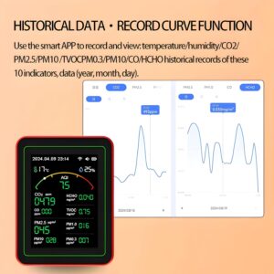 15-in-1 WiFi Smart Air Quality Monitor with 2.8" TFT Display - Smart Life App Compatible Indoor AQI Detector, CO2/CO/HCHO/TVOC/PM2.5/PM10/PM1.0/PM0.3 Pollution Tester with Alarm Function - Image 7